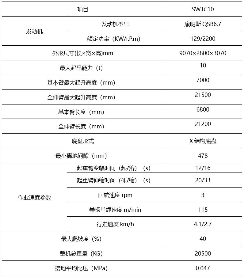 Z6人生就是博智能再添幼空间吊装利器