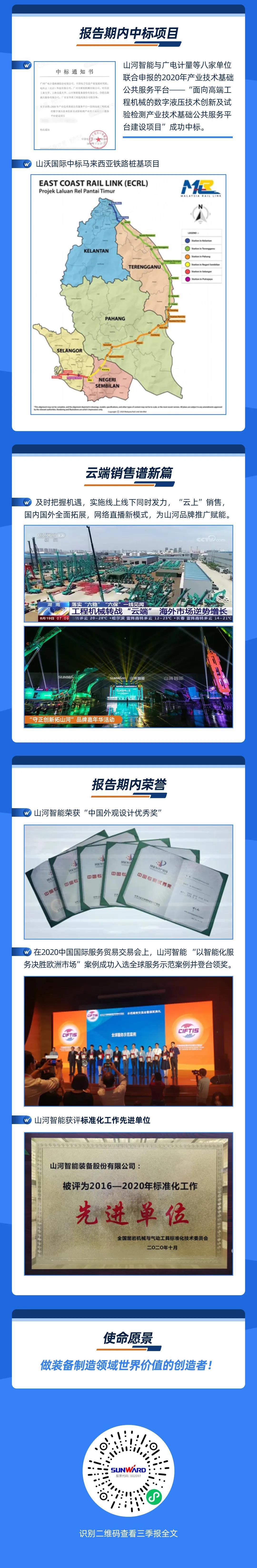 智能创将来 | Z6人生就是博智能2020年三季度业绩汇报
