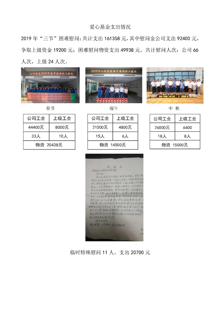 Z6人生就是博社会责任汇报