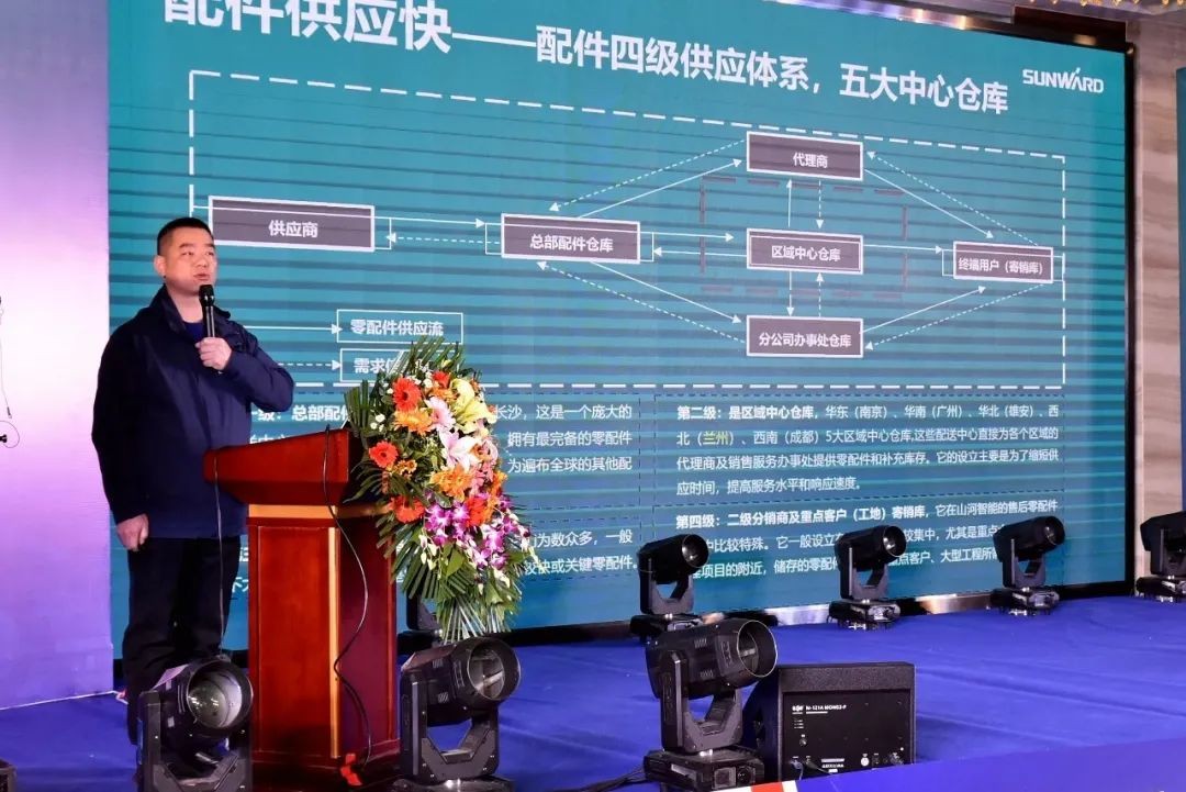 Z6人生就是博智能甘青区域全国客户互换会签单1.5亿