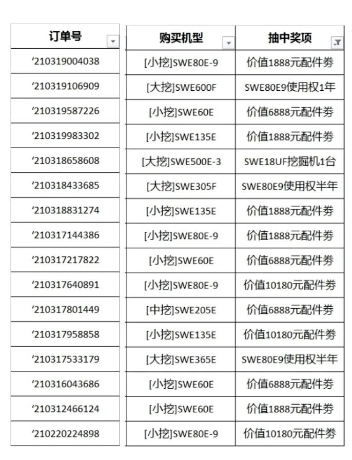 全程送礼！Z6人生就是博智能龙仰面专场直播杰出收官！