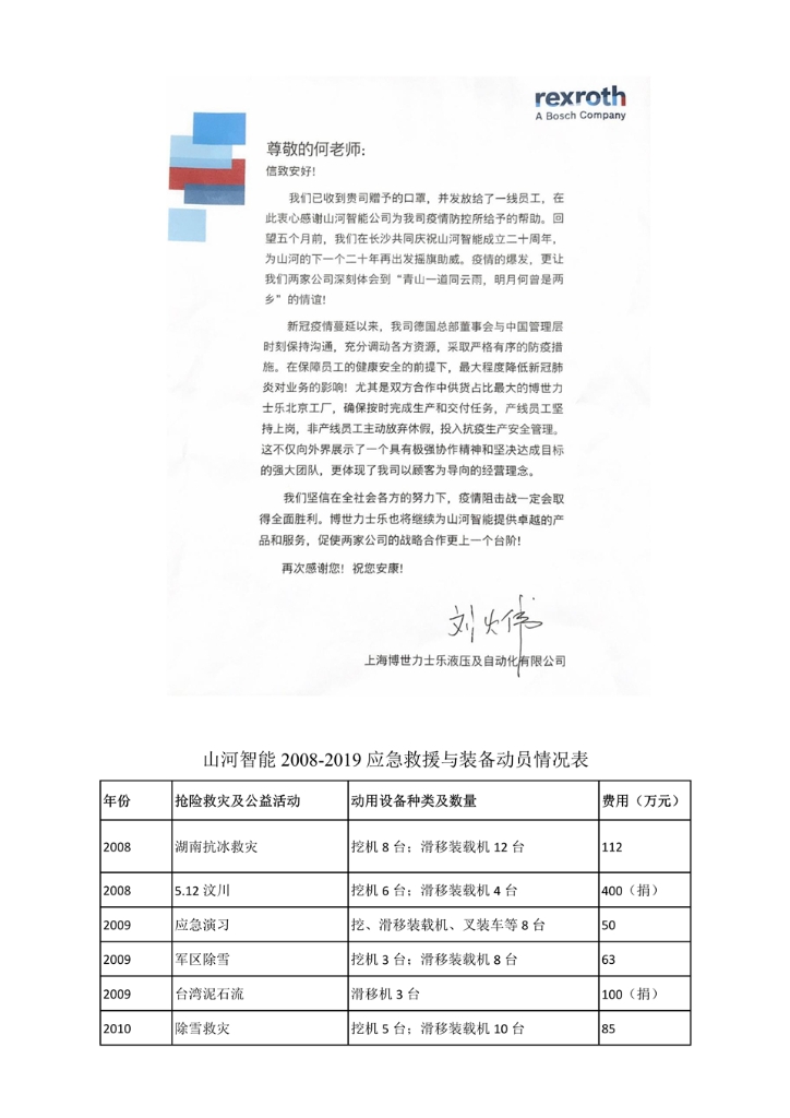 Z6人生就是博社会责任汇报