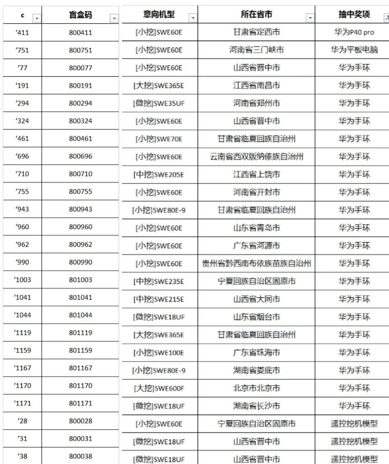 全程送礼！Z6人生就是博智能龙仰面专场直播杰出收官！