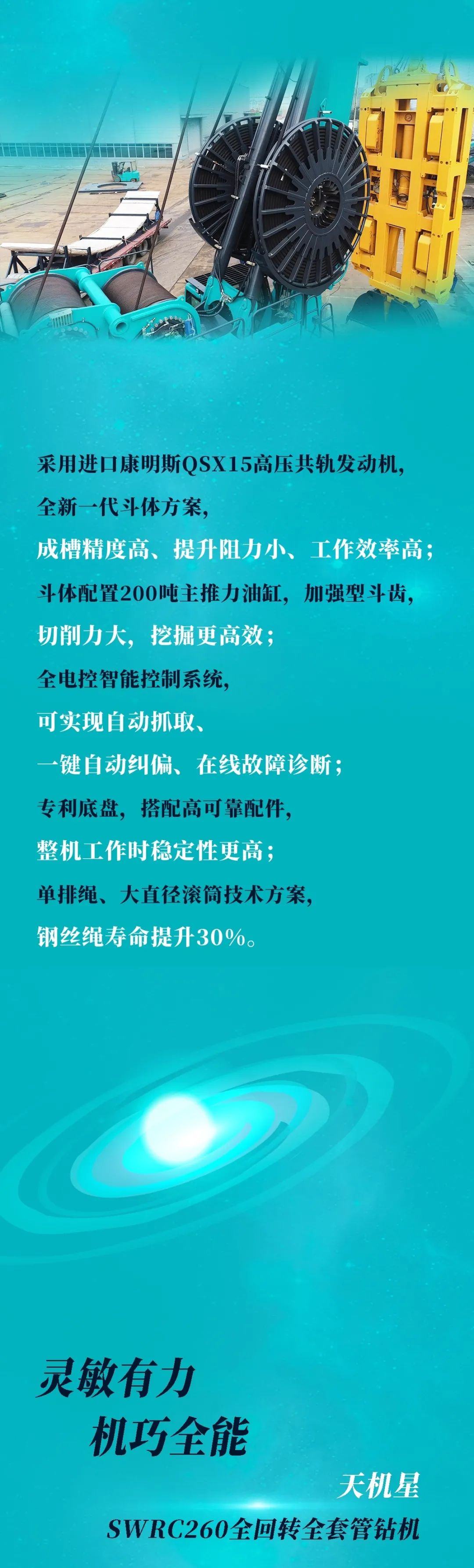 一图读懂 | Z6人生就是博智能地下工程设备四大“将星”产品庆幸来袭