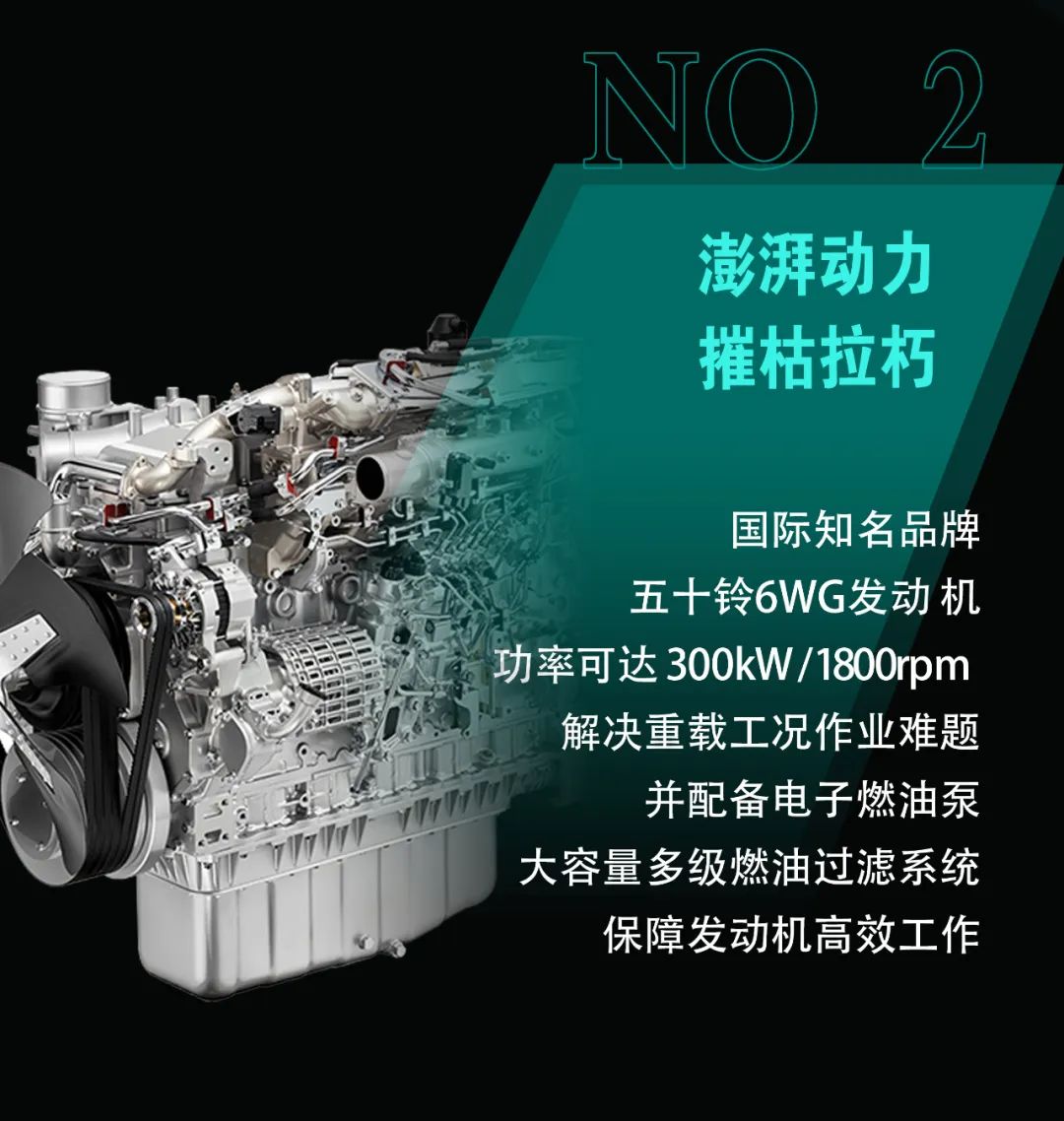 一图读懂 | 专为矿山沉载施工而生！Z6人生就是博智能SWE600FB破碎锤沉磅回归