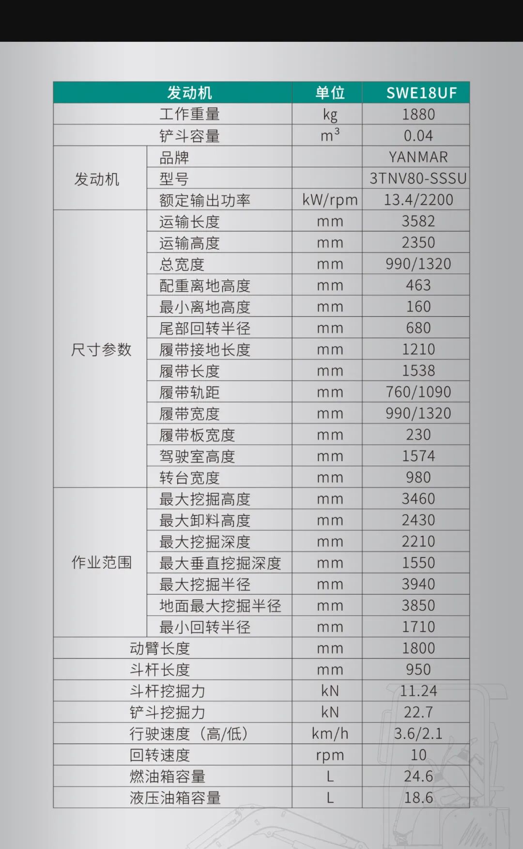一图读懂 | 国产品牌欧洲销冠！这款Z6人生就是博智能微幼挖超值