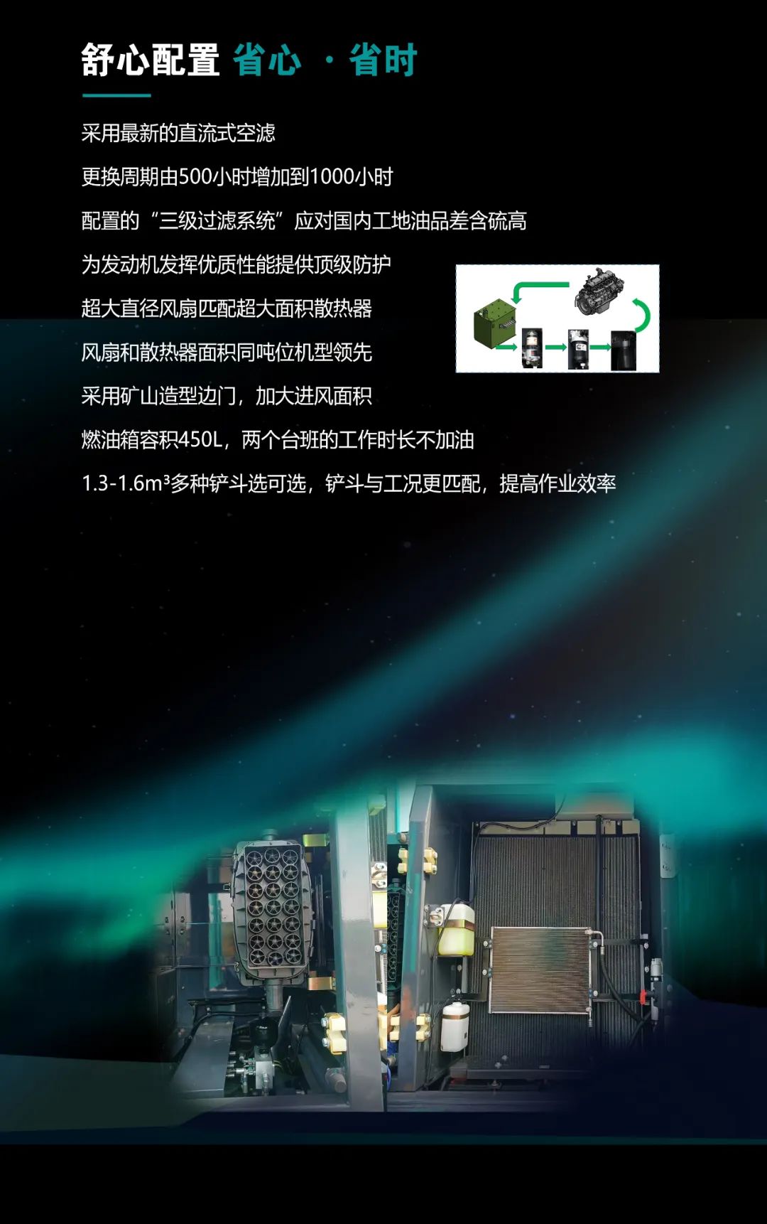 一图读懂 | 高配、高效！Z6人生就是博智能新一代26吨级挖掘机助您“掘”胜千里