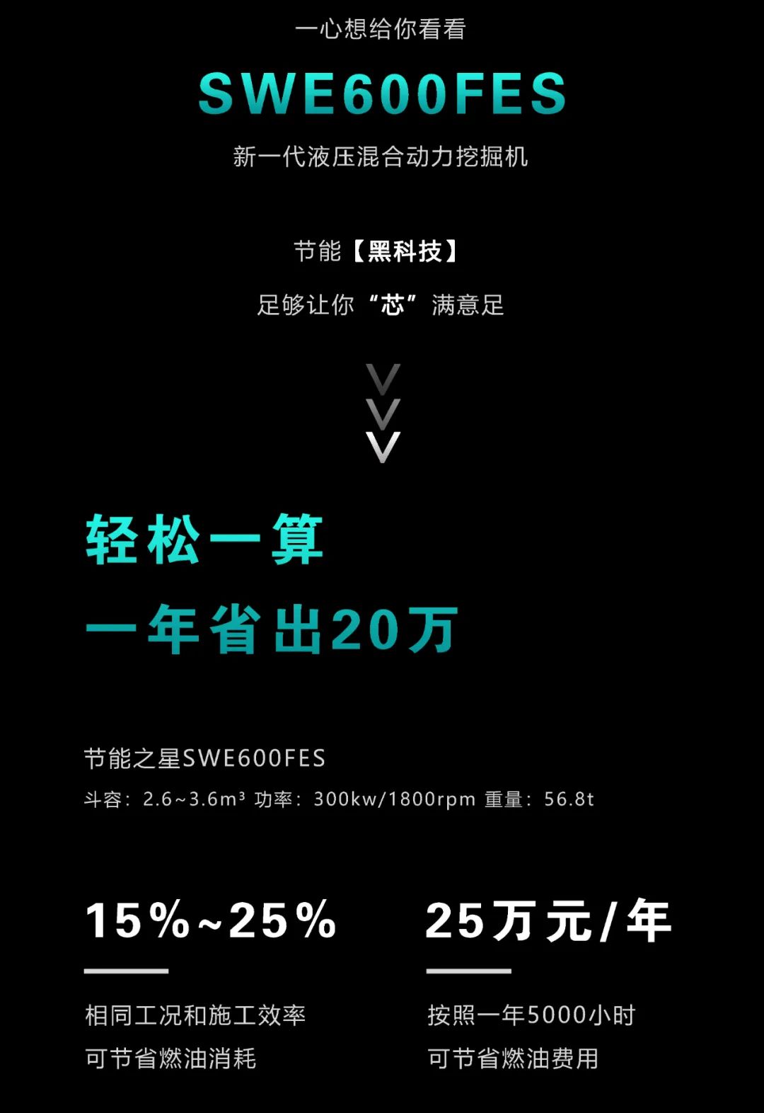 一图读懂 | 一年至少省出20万！Z6人生就是博智能节能“黑科技”产品来了