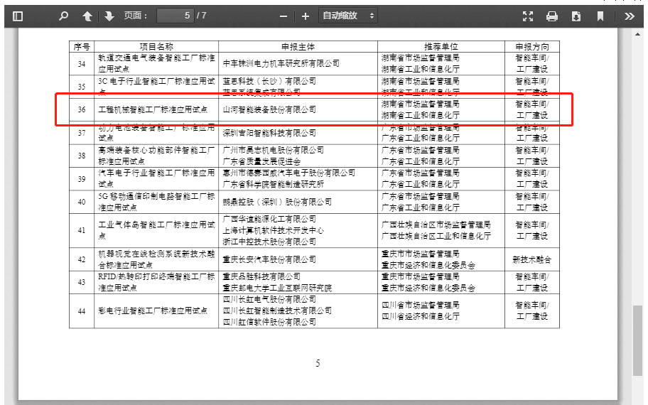 20220811085312_20775 再获国度级认证!Z6人生就是博智能入选工信部“2022年度智能造作尺度利用试点项目”