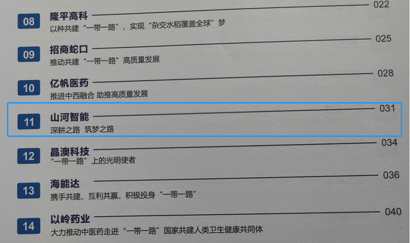 20220928105545_13543 点赞!Z6人生就是博智能成功入选2022中国上市公司共建“一带一路”优良实际案例