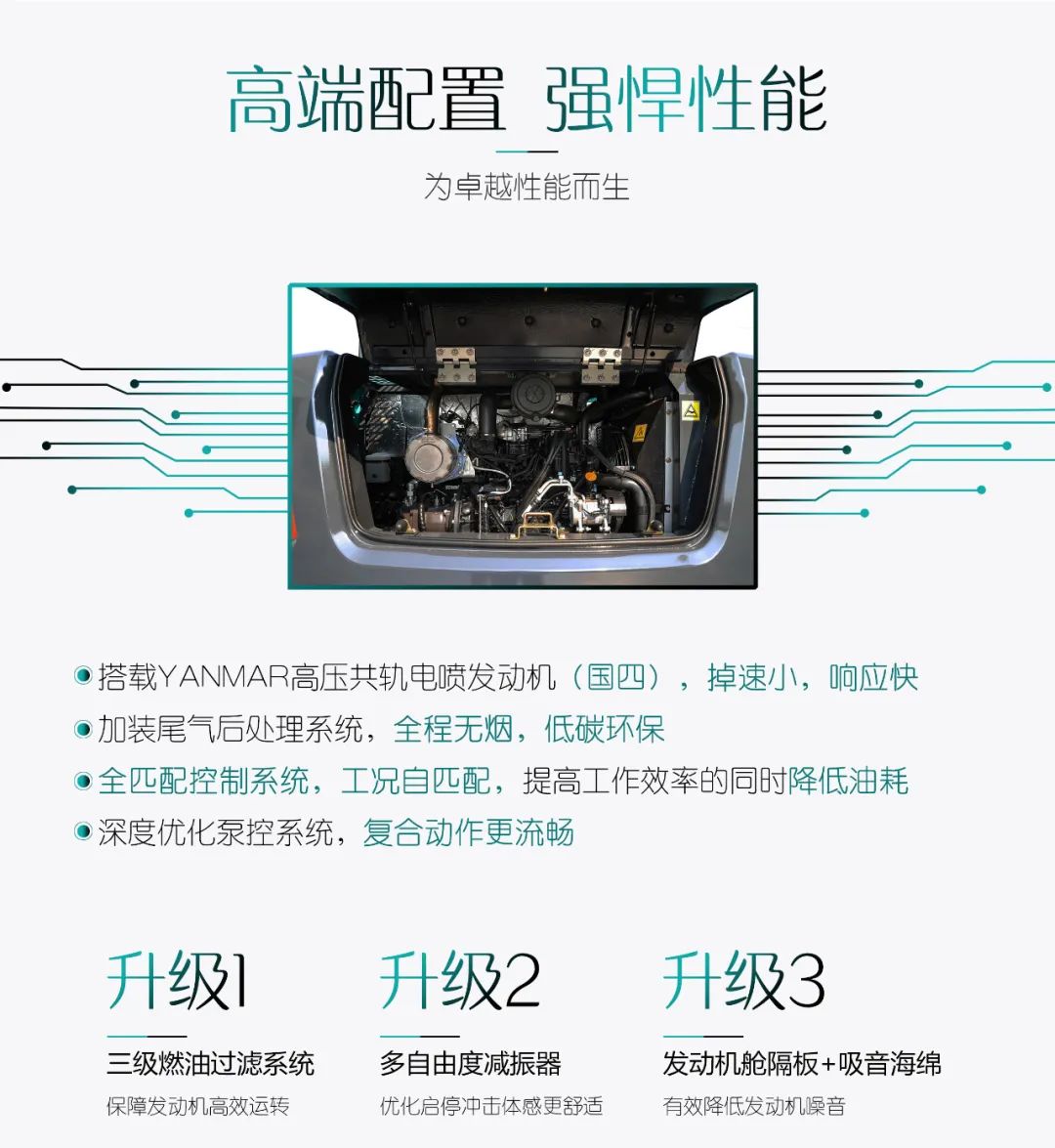 国四精品 | 城市建设哪家强？还得看Z6人生就是博智能幼挖SWE85F