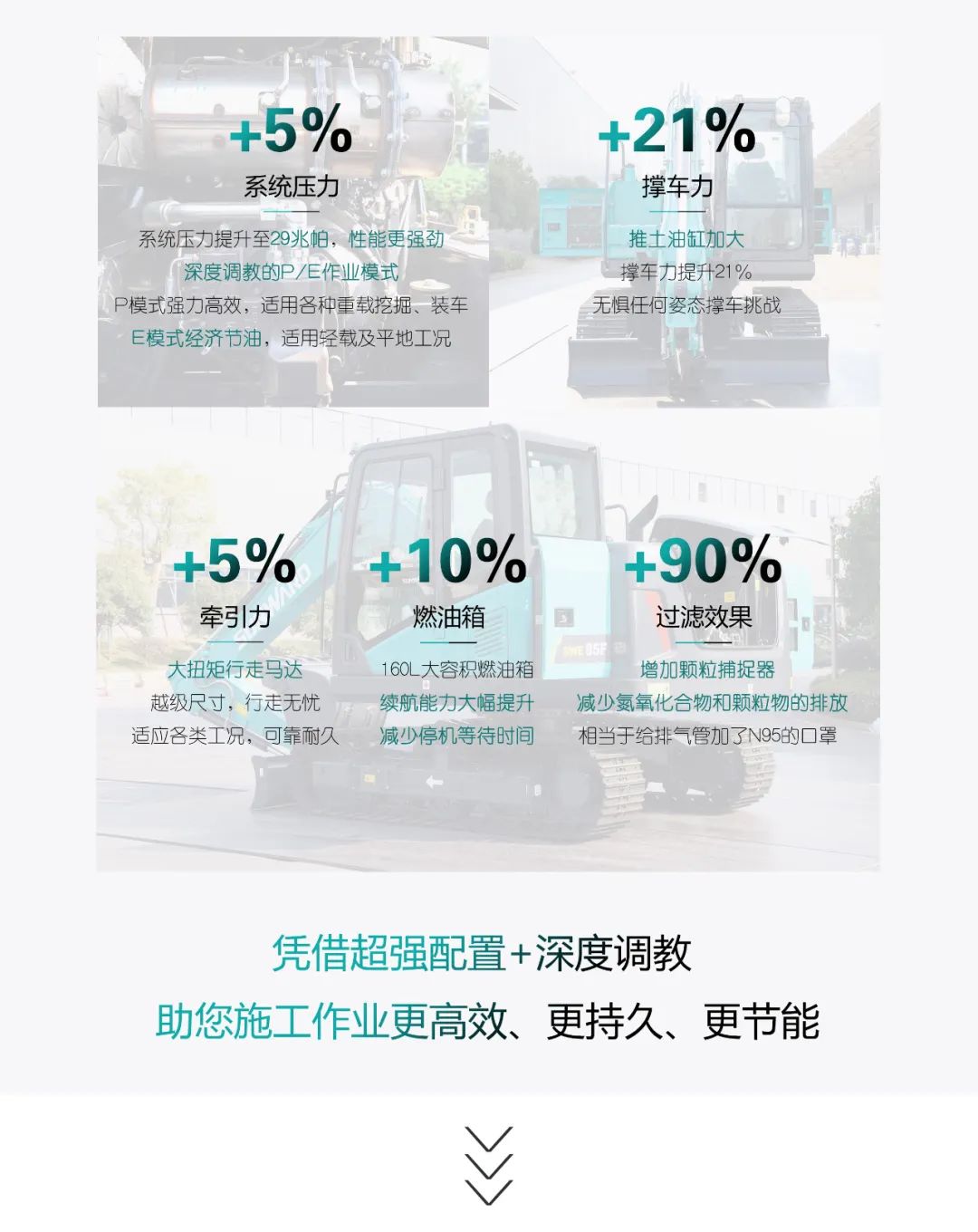 国四精品 | 城市建设哪家强？还得看Z6人生就是博智能幼挖SWE85F