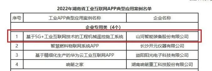 20221123083358_57809 Z6人生就是博智能工业APP典型案例获全省推广