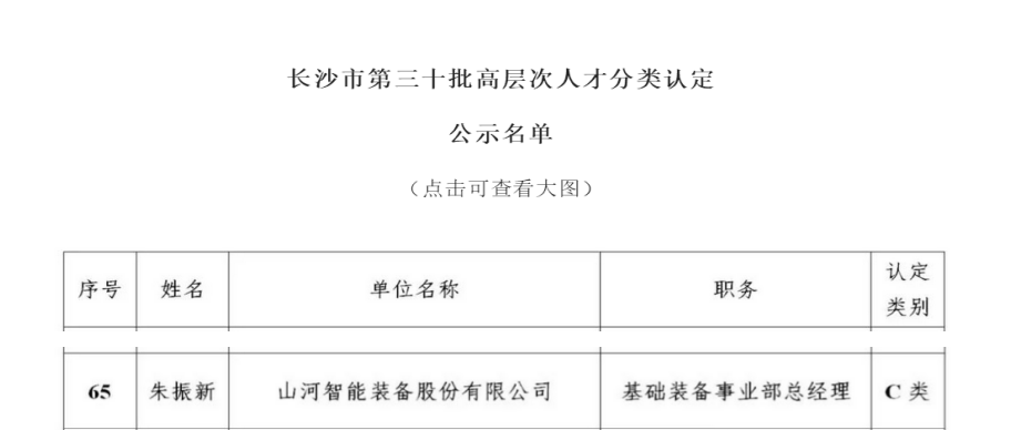 喜讯！Z6人生就是博智能朱振新获评长沙市C类高档次人才