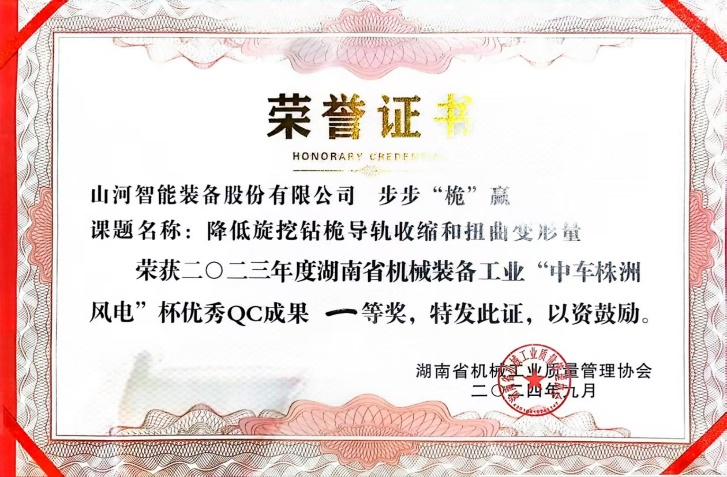 20240910174038_76234 喜讯!2023年度省机械工业质量治理成就擂台赛Z6人生就是博智能再获殊荣!