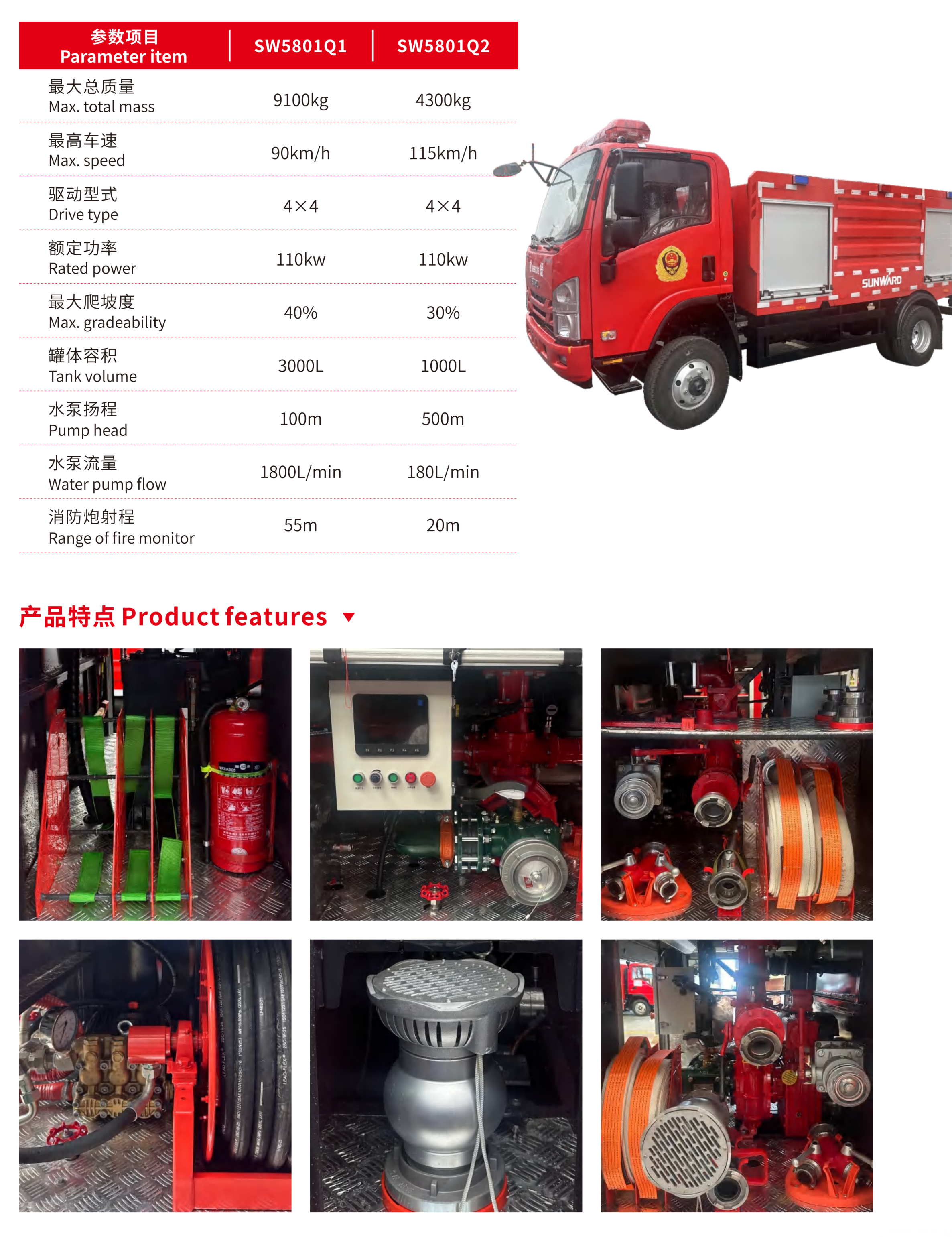 丛林消防水车