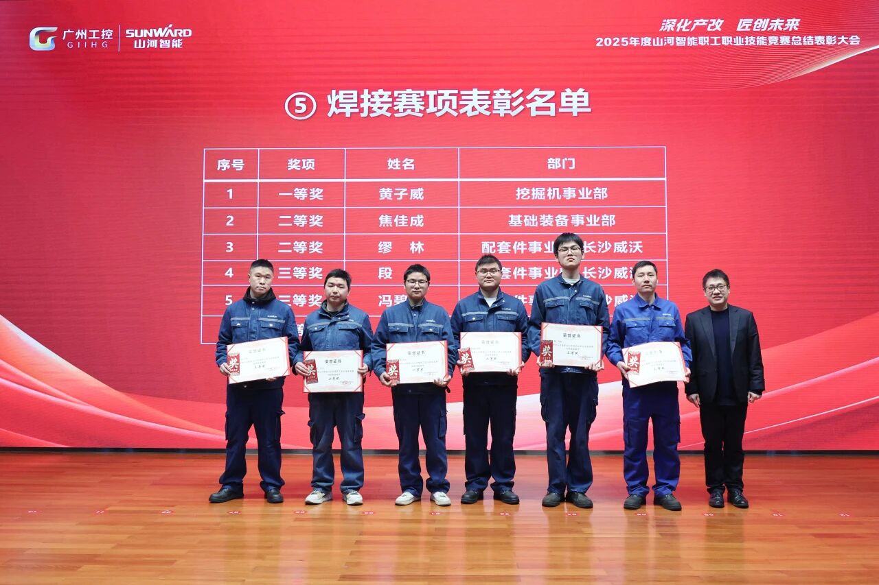 Z6人生就是博智能2025年度职工职业技术较量总结赞美大会成功召开