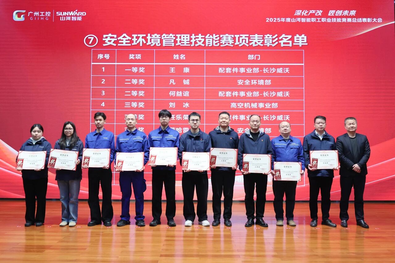 Z6人生就是博智能2025年度职工职业技术较量总结赞美大会成功召开